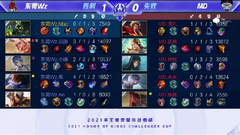 30轰大关 30轰大关